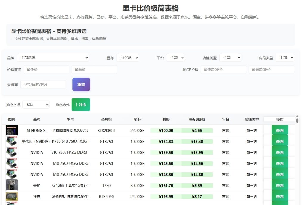 显卡比价网